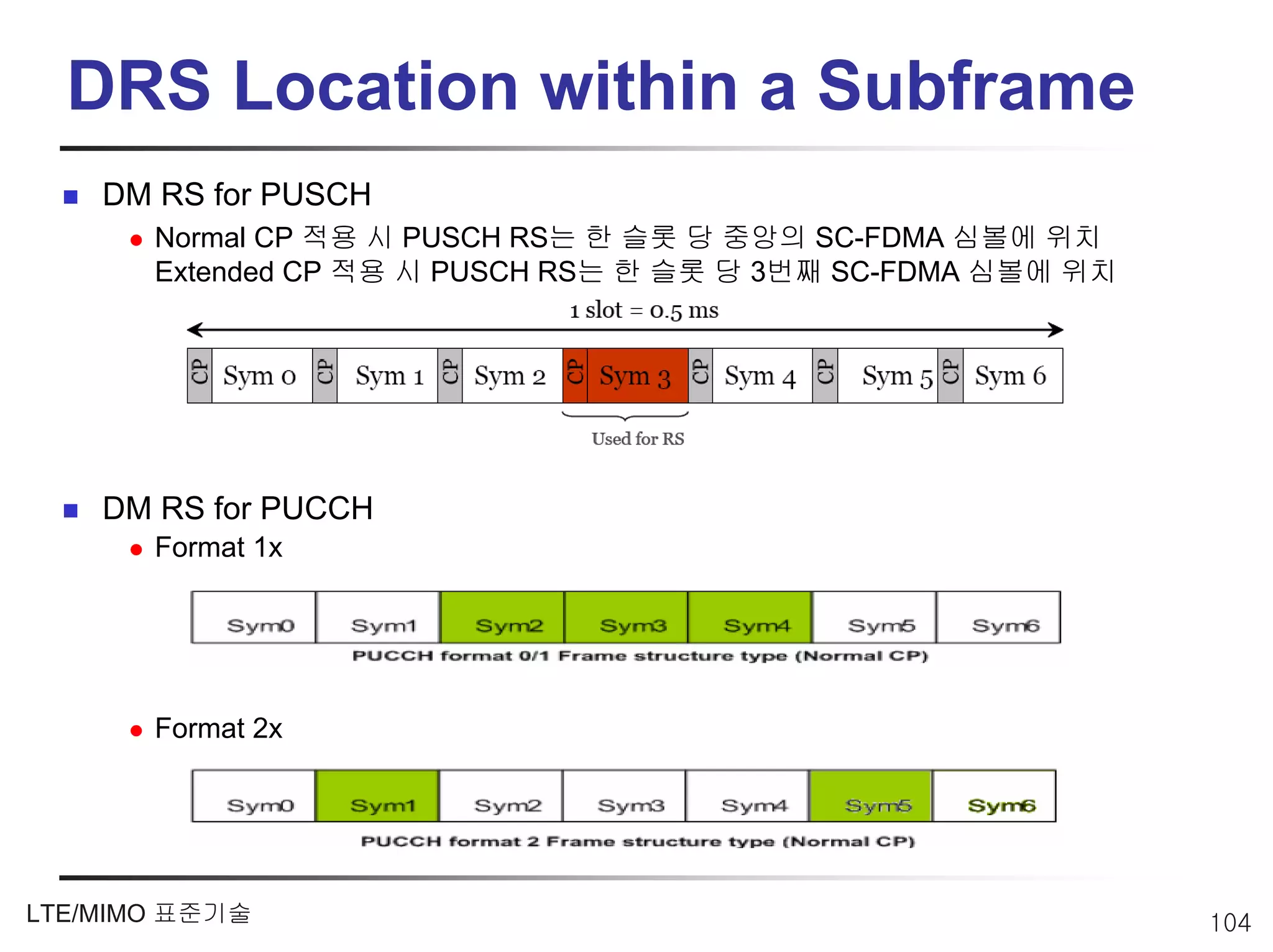 DRS Location within a Subframe
    DM RS for PUSCH
       Normal CP 적용 시 PUSCH RS는 한 슬롯 당 중앙의 SC-FDMA 심볼에 위치
       Extended CP 적용 시 PUSCH RS는 한 슬롯 당 3번째 SC-FDMA 심볼에 위치




    DM RS for PUCCH
       Format 1x




       Format 2x




LTE/MIMO 표준기술                                                 104
 