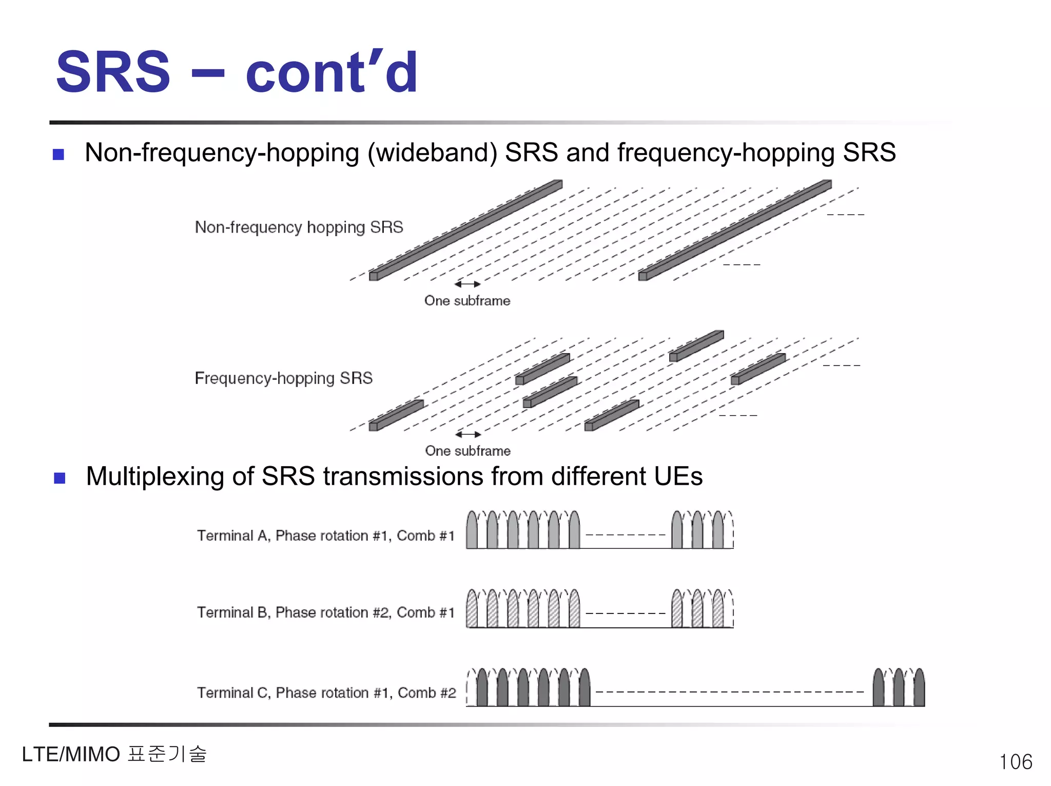 SRS – cont’d
    Non-frequency-hopping (wideband) SRS and frequency-hopping SRS




    Multiplexing of SRS transmissions from different UEs




LTE/MIMO 표준기술                                                        106
 