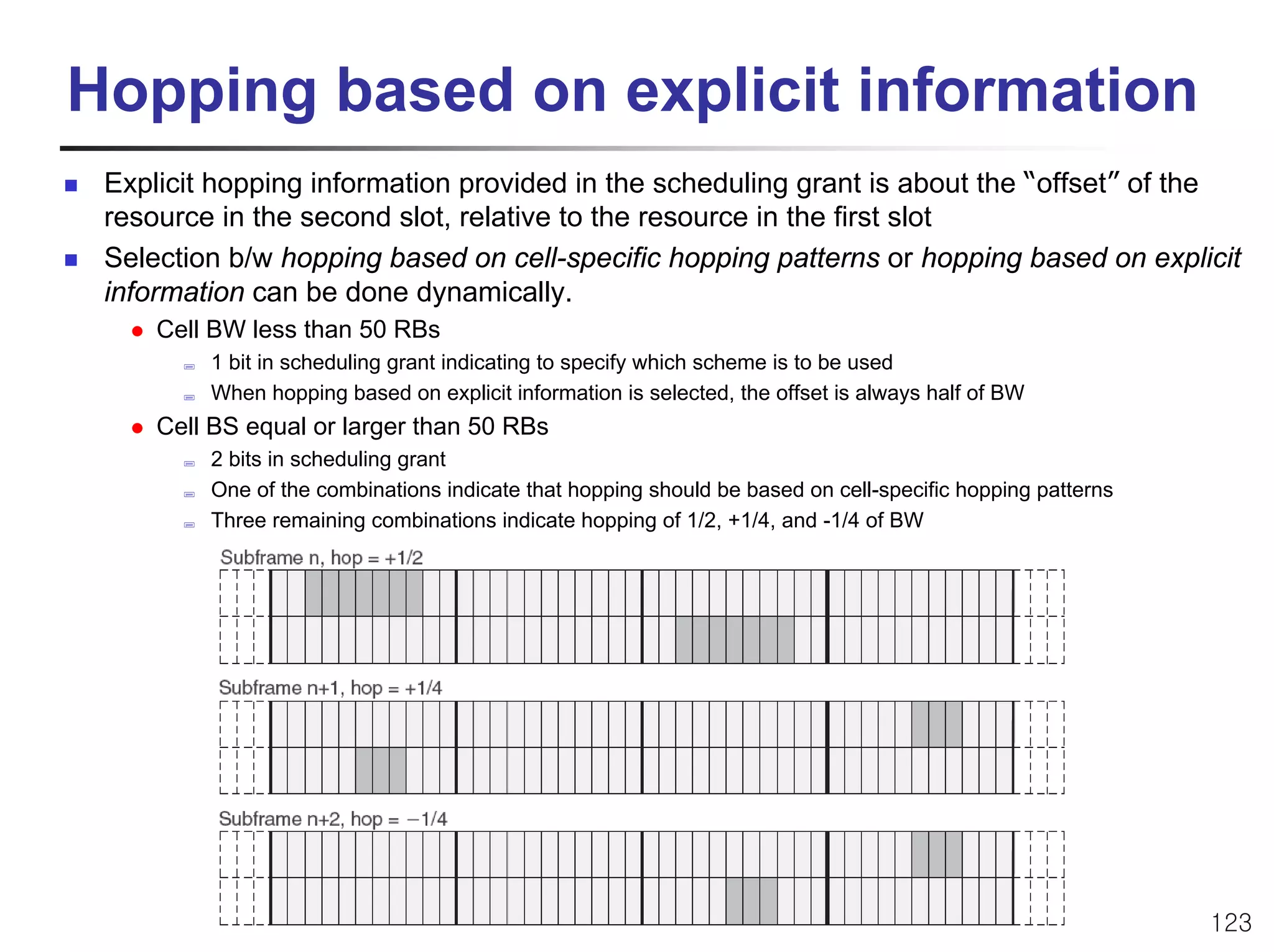 Hopping based on explicit information
    Explicit hopping information provided in the scheduling grant is about the “offset” of the
    resource in the second slot, relative to the resource in the first slot
    Selection b/w hopping based on cell-specific hopping patterns or hopping based on explicit
    information can be done dynamically.
        Cell BW less than 50 RBs
            1 bit in scheduling grant indicating to specify which scheme is to be used
            When hopping based on explicit information is selected, the offset is always half of BW
        Cell BS equal or larger than 50 RBs
            2 bits in scheduling grant
            One of the combinations indicate that hopping should be based on cell-specific hopping patterns
            Three remaining combinations indicate hopping of 1/2, +1/4, and -1/4 of BW




LTE/MIMO 표준기술                                                                                                 123
 