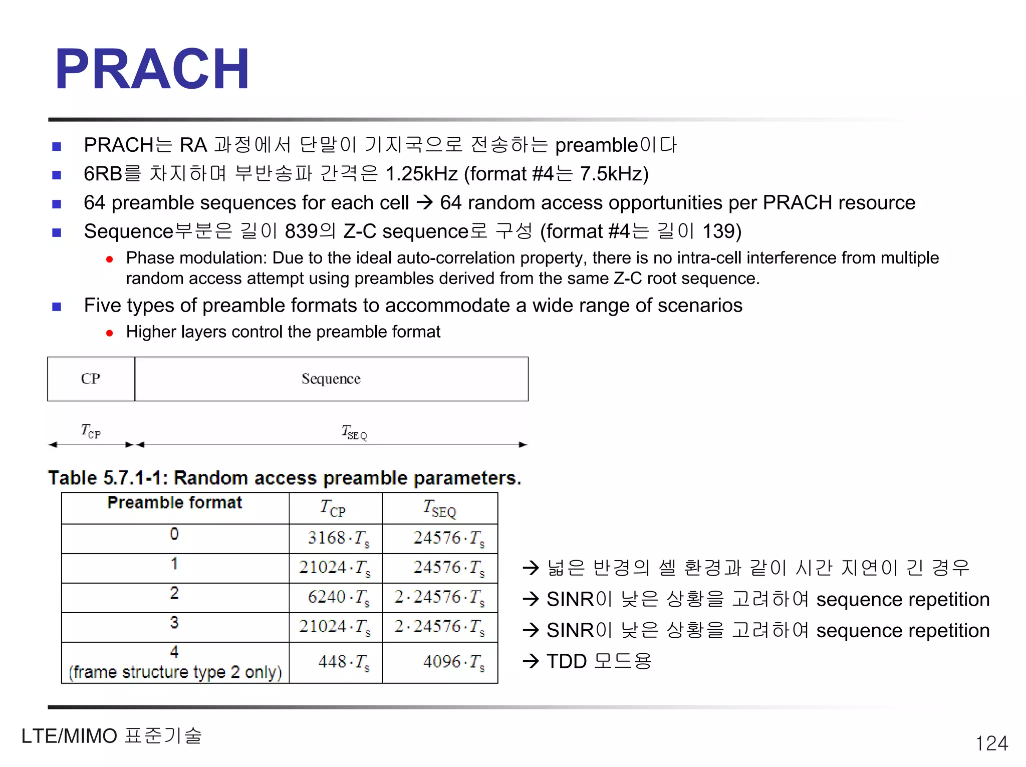 PRACH
    PRACH는 RA 과정에서 단말이 기지국으로 전송하는 preamble이다
    6RB를 차지하며 부반송파 간격은 1.25kHz (format #4는 7.5kHz)
    64 preamble sequences for each cell 64 random access opportunities per PRACH resource
    Sequence부분은 길이 839의 Z-C sequence로 구성 (format #4는 길이 139)
        Phase modulation: Due to the ideal auto-correlation property, there is no intra-cell interference from multiple
        random access attempt using preambles derived from the same Z-C root sequence.
    Five types of preamble formats to accommodate a wide range of scenarios
        Higher layers control the preamble format




                                                                 넓은 반경의 셀 환경과 같이 시간 지연이 긴 경우
                                                                 SINR이 낮은 상황을 고려하여 sequence repetition
                                                                 SINR이 낮은 상황을 고려하여 sequence repetition
                                                                 TDD 모드용


LTE/MIMO 표준기술                                                                                                             124
 