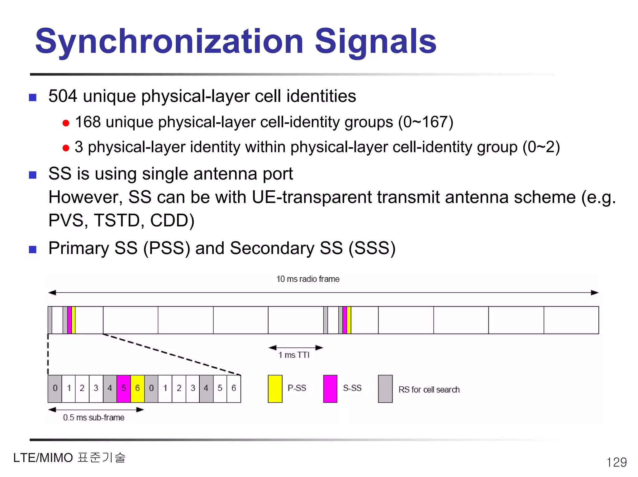 Synchronization Signals
    504 unique physical-layer cell identities
       168 unique physical-layer cell-identity groups (0~167)
       3 physical-layer identity within physical-layer cell-identity group (0~2)
    SS is using single antenna port
    However, SS can be with UE-transparent transmit antenna scheme (e.g.
    PVS, TSTD, CDD)
    Primary SS (PSS) and Secondary SS (SSS)




LTE/MIMO 표준기술                                                                      129
 