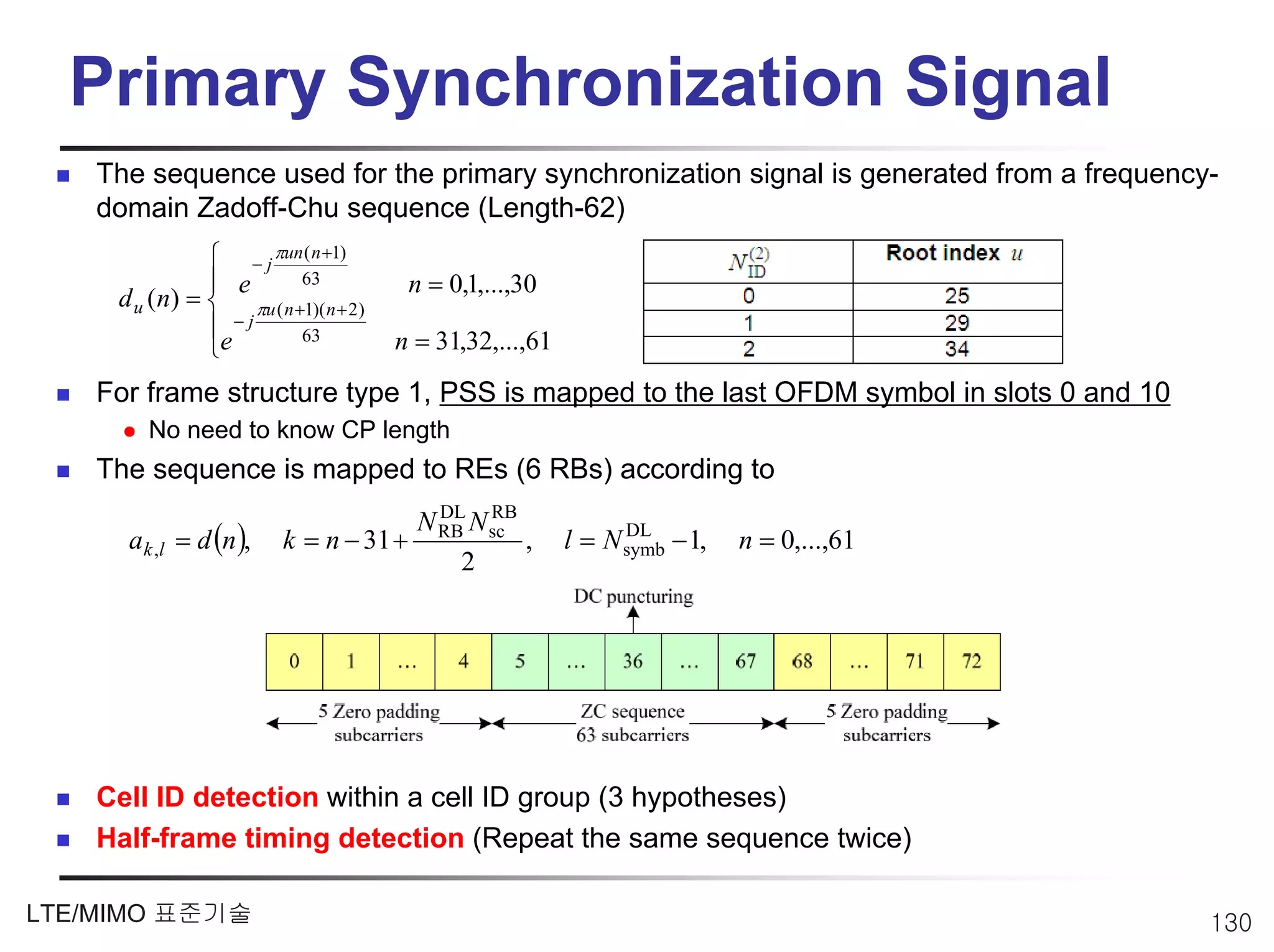 Primary Synchronization Signal
    The sequence used for the primary synchronization signal is generated from a frequency-
    domain Zadoff-Chu sequence (Length-62)
               ⎧ − j πun ( n +1)
               ⎪ e       63            n = 0,1,...,30
     d u (n) = ⎨ πu ( n +1)( n + 2)
               ⎪e − j    63           n = 31,32,...,61
               ⎩
    For frame structure type 1, PSS is mapped to the last OFDM symbol in slots 0 and 10
        No need to know CP length
    The sequence is mapped to REs (6 RBs) according to
                                        DL RB
      ak ,l = d (n ),
                                      N RB N sc
                         k = n − 31 +           ,        l = N symb − 1,
                                                               DL
                                                                           n = 0,...,61
                                          2




    Cell ID detection within a cell ID group (3 hypotheses)
    Half-frame timing detection (Repeat the same sequence twice)

LTE/MIMO 표준기술                                                                             130
 
