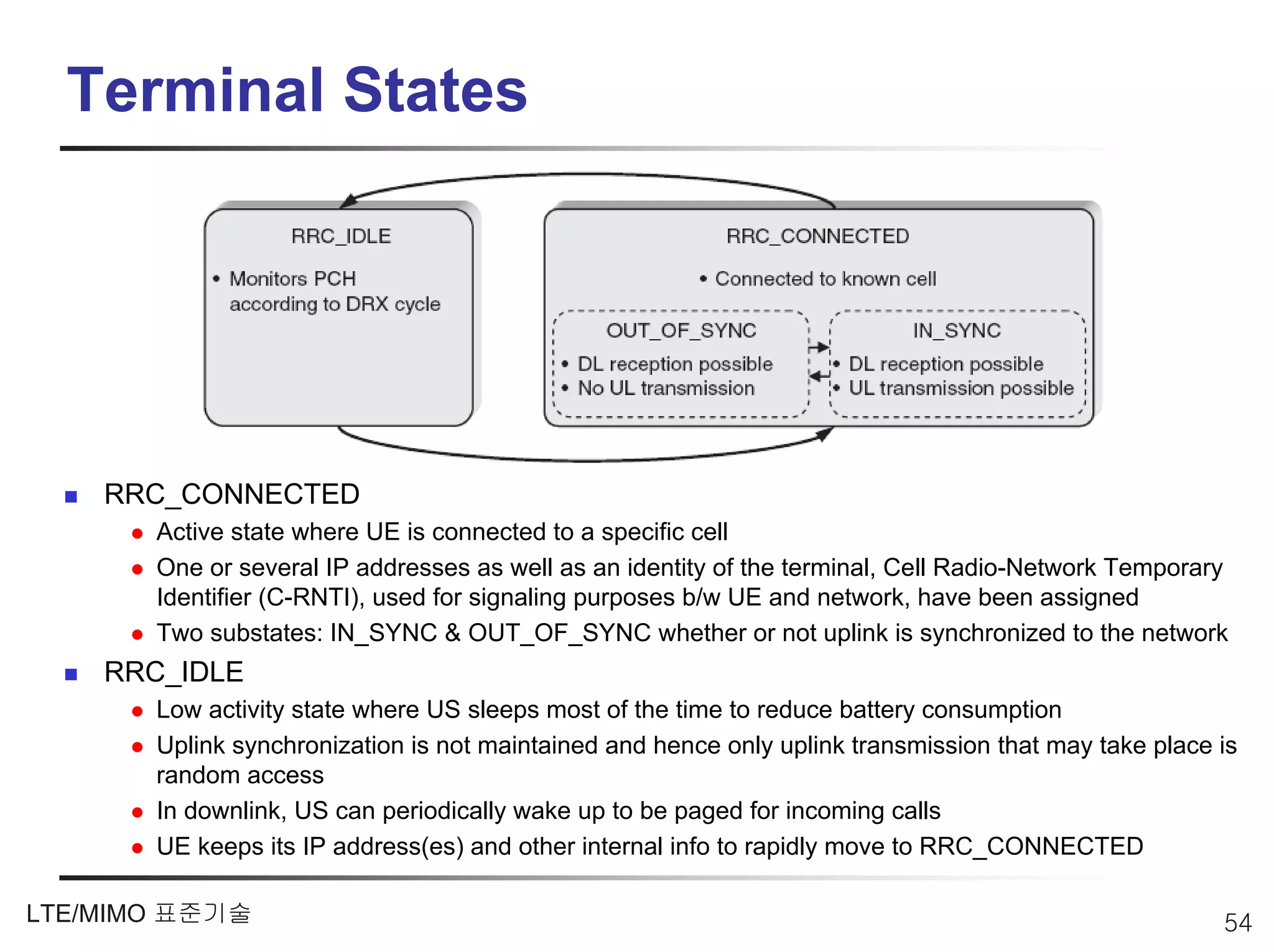 Terminal States




    RRC_CONNECTED
       Active state where UE is connected to a specific cell
       One or several IP addresses as well as an identity of the terminal, Cell Radio-Network Temporary
       Identifier (C-RNTI), used for signaling purposes b/w UE and network, have been assigned
       Two substates: IN_SYNC & OUT_OF_SYNC whether or not uplink is synchronized to the network
    RRC_IDLE
       Low activity state where US sleeps most of the time to reduce battery consumption
       Uplink synchronization is not maintained and hence only uplink transmission that may take place is
       random access
       In downlink, US can periodically wake up to be paged for incoming calls
       UE keeps its IP address(es) and other internal info to rapidly move to RRC_CONNECTED

LTE/MIMO 표준기술                                                                                          54
 