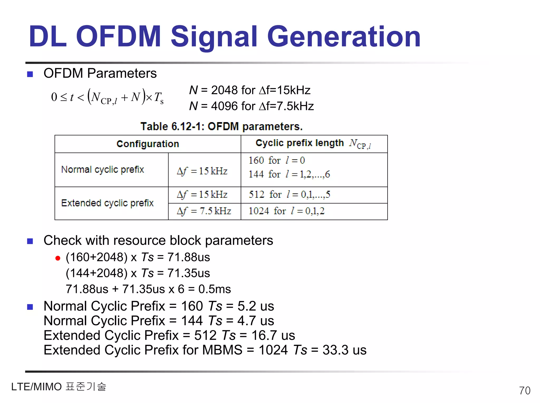 DL OFDM Signal Generation
    OFDM Parameters
     0 ≤ t < (N CP ,l + N )× Ts
                                  N = 2048 for ∆f=15kHz
                                  N = 4096 for ∆f=7.5kHz




    Check with resource block parameters
        (160+2048) x Ts = 71.88us
        (144+2048) x Ts = 71.35us
        71.88us + 71.35us x 6 = 0.5ms
    Normal Cyclic Prefix = 160 Ts = 5.2 us
    Normal Cyclic Prefix = 144 Ts = 4.7 us
    Extended Cyclic Prefix = 512 Ts = 16.7 us
    Extended Cyclic Prefix for MBMS = 1024 Ts = 33.3 us

LTE/MIMO 표준기술                                              70
 