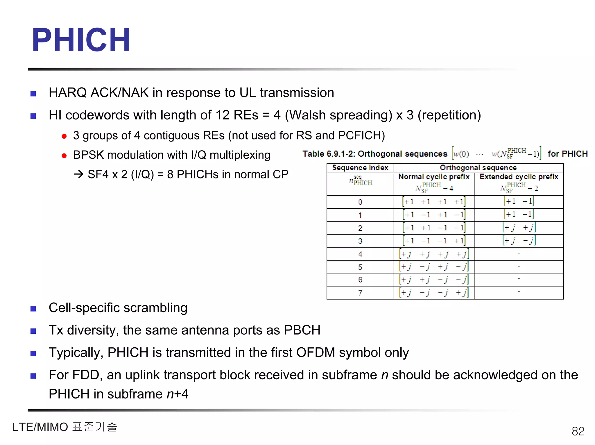 PHICH
    HARQ ACK/NAK in response to UL transmission
    HI codewords with length of 12 REs = 4 (Walsh spreading) x 3 (repetition)
        3 groups of 4 contiguous REs (not used for RS and PCFICH)
        BPSK modulation with I/Q multiplexing
          SF4 x 2 (I/Q) = 8 PHICHs in normal CP




    Cell-specific scrambling
    Tx diversity, the same antenna ports as PBCH
    Typically, PHICH is transmitted in the first OFDM symbol only
    For FDD, an uplink transport block received in subframe n should be acknowledged on the
    PHICH in subframe n+4

LTE/MIMO 표준기술                                                                            82
 
