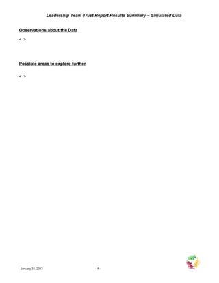 Leadership Team Trust Report Results Summary – Simulated Data


Observations about the Data

< >




Possible areas to explore further

< >




January 31, 2013                         -4-
 