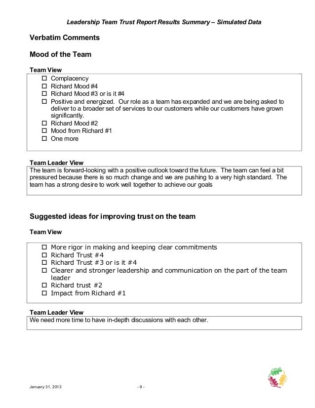 Triscendance Trust Assessment for Leadership Teams Leader Version