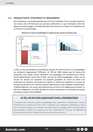 25
3.4 PRODUCTIVITE, EFFICIENCE ET RENDEMENT
Dans l’Industrie, on procède généralement lors de l’installation d’une nouvelle machine à
une mesure de la Performance qui consiste à déterminer ce que l’entreprise retire des
dépenses qu’elle engage. La productivité peut être mesurée au moyen d’un indicateur qui
se résume à un pourcentage.
MESURE DU TAUX DE RENDEMENT ET ANALYSE DES CAUSES DE GASPILLAGE
Le TRS, ou Taux de Rendement Synthétique, permet de mettre l’accent sur les gaspillages
qui impactent négativement l’efficience. Un TRS de 100% indique que les moyens de
production sont utilisés à plein rendement, sans gaspillage. Une entreprise peu mature
atteint généralement entre 55% et 65%, soit plus de 35% de gaspillage. L’enjeu est de
trouver les moyens de récupérer ces capacités gaspillées en raison de pièces non
conformes, de machines trop lentes par rapport au rythme de production ou encore de
manque de personnel, de matière première défectueuse ou de problème de fabrication.
Traditionnellement, ces causes sont réparties sous la forme d’un diagramme de Pareto. La
tête de ce diagramme, où l’effet de levier est le plus intéressant, est constituée des causes
prioritaires suivant la loi des 80/20.
LE TRS, UN KPI SANS EQUIVALENT DANS L’INFORMATIQUE
La manière dont l’Industrie pilote les gaspillages pour augmenter le Rendement a retenu
l’attention des membres du Think Tank. L’utilisation d’un indicateur synthétique à cette
fin est apparue comme une pratique sans pareil dans le pilotage actuel des Opérations
Informatiques. L’étude de la pertinence et de la faisabilité du TRS pour les Opérations
Informatiques constitue l’objet principal du reste de ce document.
 