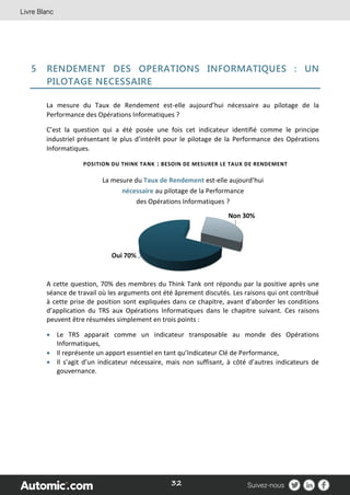 32
5 RENDEMENT DES OPERATIONS INFORMATIQUES : UN
PILOTAGE NECESSAIRE
La mesure du Taux de Rendement est-elle aujourd’hui nécessaire au pilotage de la
Performance des Opérations Informatiques ?
C’est la question qui a été posée une fois cet indicateur identifié comme le principe
industriel présentant le plus d’intérêt pour le pilotage de la Performance des Opérations
Informatiques.
POSITION DU THINK TANK : BESOIN DE MESURER LE TAUX DE RENDEMENT
La mesure du Taux de Rendement est-elle aujourd’hui
nécessaire au pilotage de la Performance
des Opérations Informatiques ?
A cette question, 70% des membres du Think Tank ont répondu par la positive après une
séance de travail où les arguments ont été âprement discutés. Les raisons qui ont contribué
à cette prise de position sont expliquées dans ce chapitre, avant d’aborder les conditions
d’application du TRS aux Opérations Informatiques dans le chapitre suivant. Ces raisons
peuvent être résumées simplement en trois points :
 Le TRS apparait comme un indicateur transposable au monde des Opérations
Informatiques,
 Il représente un apport essentiel en tant qu’Indicateur Clé de Performance,
 Il s’agit d’un indicateur nécessaire, mais non suffisant, à côté d’autres indicateurs de
gouvernance.
 