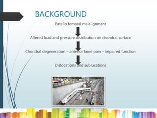 BACKGROUND
Patello femoral malalignment
Altered load and pressure distribution on chondral surface
Chondral degeneration – anterior knee pain – impaired function
Dislocations and subluxations
 