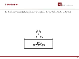 10
1. Motivation
HOTEL
REZEPTION
Der Hotelier der heutigen Zeit wird mit vielen verschiedenen Kommunikationskanälen konfrontiert:
 
