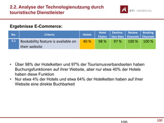 100
2.2. Analyse der Technologienutzung durch
touristische Dienstleister
No. Criteria Hotels
Hotel
Chains
Destina-
tion Sites
Review
Channels
Booking
Channels
5.1 Bookability feature is available on
their website
40 % 98 % 97 % 100 % 100 %
• Über 98% der Hotelketten und 97% der Tourismusverbandseiten haben
Buchungsfunktionen auf ihrer Website, aber nur etwa 40% der Hotels
haben diese Funktion
• Nur etwa 4% der Hotels und etwa 64% der Hotelketten haben auf ihrer
Website eine direkte Buchbarkeit
Ergebnisse E-Commerce:
 
