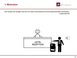 11
1. Motivation
HOTEL
REZEPTION
- Laufkundschaft
Der Hotelier der heutigen Zeit wird mit vielen verschiedenen Kommunikationskanälen konfrontiert:
 