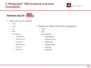 116
 Hotels, Apartments, Camping
• Name
• Email
• URL
• Map
• PostalAddress
o streetAddress
o addressCountry
o postalCode
o addressLocality
o telephone
o faxNumber
 Restaurant, Cafes, Bars & Pubs, Sightseeing
• Name
• Map
• PostalAddress
o streetAddress
o addressCountry
o postalCode
o addressLocality
o telephone
o faxNumber
3. Pilotprojekt: TVB Innsbruck und seine
Feriendörfer
Schema.org für
 