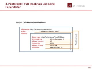 117
117
Object type: http://schema.org/Restaurant
Name: Café-Restaurant Villa Blanka
Address:
Object type: http://schema.org/PostalAddress
Street address: Weiherburggasse 8
Address country: AT
Postal code: 6020
Address locality: Innsbruck
Telephone: +43 512 27 60 70
Beispiel: Café-Restaurant Villa Blanka
Feratelcontent
3. Pilotprojekt: TVB Innsbruck und seine
Feriendörfer
 