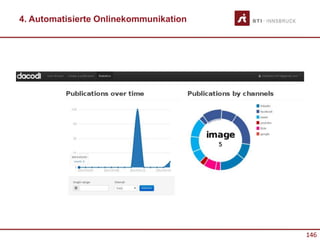 146
4. Automatisierte Onlinekommunikation
 