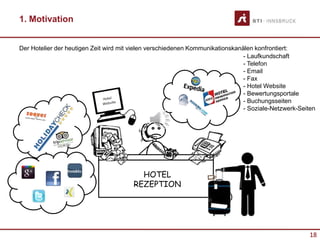 18
1. Motivation
HOTEL
REZEPTION
- Laufkundschaft
- Telefon
- Email
- Fax
- Hotel Website
- Bewertungsportale
- Buchungsseiten
- Soziale-Netzwerk-Seiten
Der Hotelier der heutigen Zeit wird mit vielen verschiedenen Kommunikationskanälen konfrontiert:
 