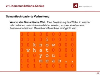 57
2.1. Kommunikations-Kanäle
Semantisch-basierte Verbreitung
Was ist das Semantische Web: Eine Erweiterung des Webs, in welcher
Informationen maschinen-verstehbar werden, so dass eine bessere
Zusammenarbeit von Mensch und Maschine ermöglicht wird.
 