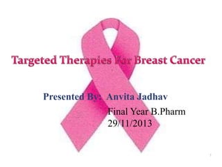 Presented By: Anvita Jadhav 
Final Year B.Pharm 
29/11/2013 
1 
 