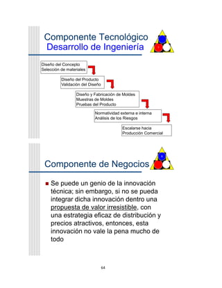 64
Componente Tecnológico
Desarrollo de Ingeniería
Diseño y Fabricación de Moldes
Muestras de Moldes
Pruebas del Producto
T
Diseño del Concepto
Selección de materiales
Diseño del Producto
Validación del Diseño
Normatividad externa e interna
Análisis de los Riesgos
Escalarse hacia
Producción Comercial
Componente de Negocios
 Se puede un genio de la innovación
técnica; sin embargo, si no se pueda
integrar dicha innovación dentro una
propuesta de valor irresistible, con
una estrategia eficaz de distribución y
precios atractivos, entonces, esta
innovación no vale la pena mucho de
todo
B
 