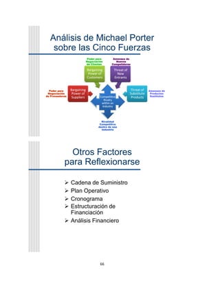 66
Análisis de Michael Porter
sobre las Cinco Fuerzas
Poder para
Negociación
de Clientes
Poder para
Negociación
de Proveedores
Amenaza de
Nuevos
Competidores
Amenaza de
Productos
Sustitutos
Rivalidad
Competitiva
dentro de una
Industria
Otros Factores
para Reflexionarse
 Cadena de Suministro
 Plan Operativo
 Cronograma
 Estructuración de
Financiación
 Análisis Financiero
 