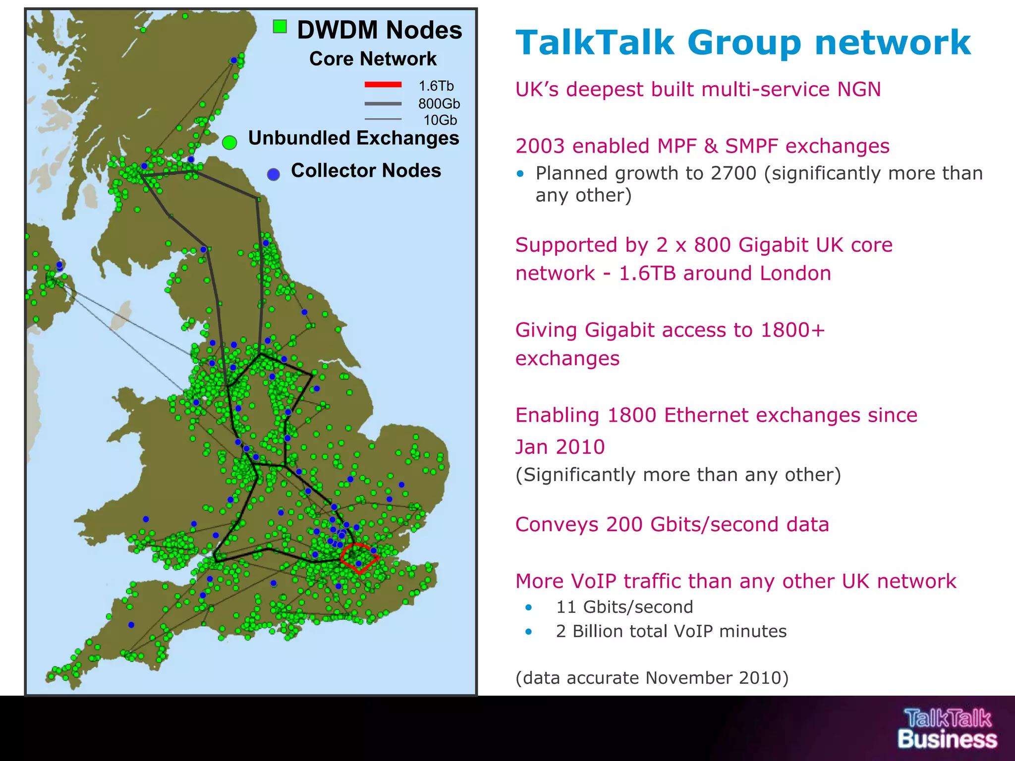 DWDM Nodes
                                                                      Core Network
                                                                                        TalkTalk Group network
                                                                                1.6Tb   UK’s deepest built multi-service NGN
                                                                                800Gb
                                                                                 10Gb
                                                        Unbundled Exchanges             2003 enabled MPF & SMPF exchanges
                                                                  Collector Nodes       • Planned growth to 2700 (significantly more than
                                                                                          any other)

                                                                                        Supported by 2 x 800 Gigabit UK core
                                                                                        network - 1.6TB around London

                                                                                        Giving Gigabit access to 1800+
                                                                                        exchanges

                                                                                        Enabling 1800 Ethernet exchanges since
                                                                                        Jan 2010
                                                                                        (Significantly more than any other)

                                                                                        Conveys 200 Gbits/second data

                                                                                        More VoIP traffic than any other UK network
                                                                                        •   11 Gbits/second
                                                                                        •   2 Billion total VoIP minutes

                                                                                        (data accurate November 2010)



This document is uncontrolled if printed or saved to a non authorised site.
 