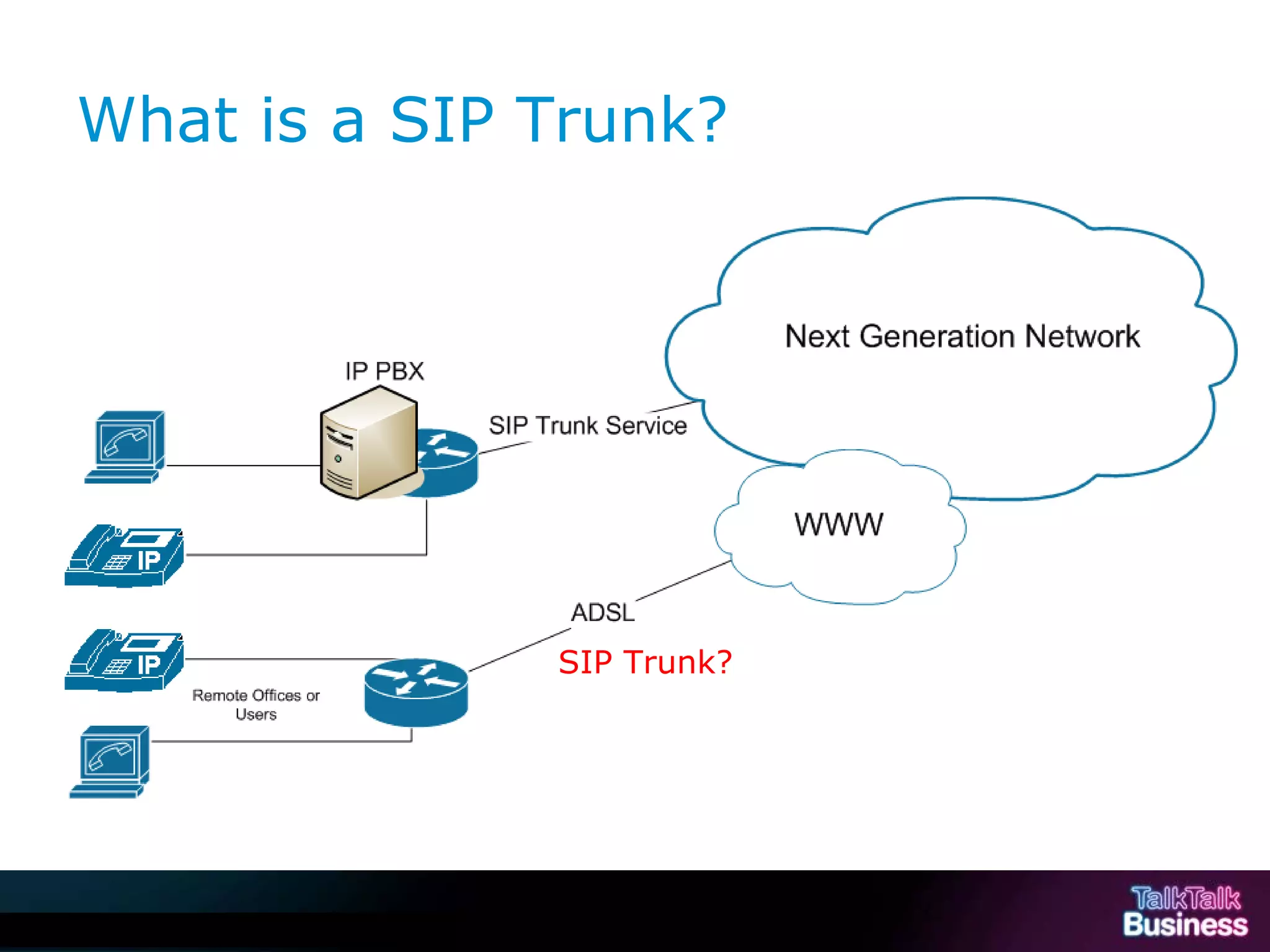 What is a SIP Trunk?




                                                                              SIP Trunk?




This document is uncontrolled if printed or saved to a non authorised site.
 