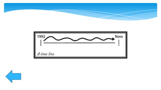 Teacher Training Course
