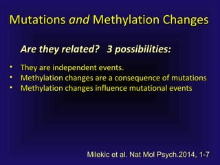 MutationsMutations andand Methylation ChangesMethylation Changes
• They are independent events.They are independent events.
• Methylation changes are a consequence of mutationsMethylation changes are a consequence of mutations
• Methylation changes influence mutational eventsMethylation changes influence mutational events
Are they related? 3 possibilities:Are they related? 3 possibilities:
Milekic et al. Nat Mol Psych.2014, 1-7Milekic et al. Nat Mol Psych.2014, 1-7
 
