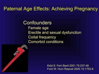 Paternal Age Effects: Achieving PregnancyPaternal Age Effects: Achieving Pregnancy
ConfoundersConfounders
Female ageFemale age
Erectile and sexual dysfunctionErectile and sexual dysfunction
Coital frequencyCoital frequency
Comorbid conditionsComorbid conditions
Kidd S. Fert Steril 2001 75:237-48Kidd S. Fert Steril 2001 75:237-48
Ford W. Hum Reprod 2000 15:1703-8Ford W. Hum Reprod 2000 15:1703-8
 