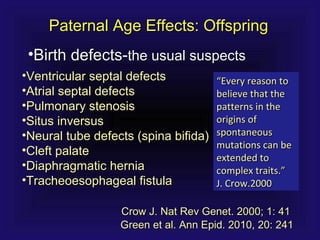 Paternal Age Effects: OffspringPaternal Age Effects: Offspring
•Birth defects-Birth defects-the usual suspectsthe usual suspects
Green et al. Ann Epid. 2010, 20: 241Green et al. Ann Epid. 2010, 20: 241
•Ventricular septal defectsVentricular septal defects
•Atrial septal defectsAtrial septal defects
•Pulmonary stenosisPulmonary stenosis
•Situs inversusSitus inversus
•Neural tube defects (spina bifida)Neural tube defects (spina bifida)
•Cleft palateCleft palate
•Diaphragmatic herniaDiaphragmatic hernia
•Tracheoesophageal fistulaTracheoesophageal fistula
““Every reason toEvery reason to
believe that thebelieve that the
patterns in thepatterns in the
origins oforigins of
spontaneousspontaneous
mutations can bemutations can be
extended toextended to
complex traits.”complex traits.”
J. Crow.2000J. Crow.2000
Crow J. Nat Rev Genet. 2000; 1: 41Crow J. Nat Rev Genet. 2000; 1: 41
 