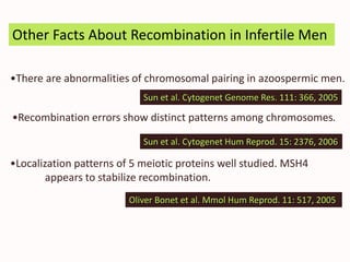 •There are abnormalities of chromosomal pairing in azoospermic men.
Sun et al. Cytogenet Genome Res. 111: 366, 2005
•Recombination errors show distinct patterns among chromosomes.
Sun et al. Cytogenet Hum Reprod. 15: 2376, 2006
•Localization patterns of 5 meiotic proteins well studied. MSH4
appears to stabilize recombination.
Oliver Bonet et al. Mmol Hum Reprod. 11: 517, 2005
Other Facts About Recombination in Infertile Men
 
