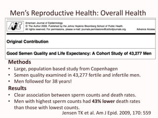 Men’s Reproductive Health: Overall Health
Jensen TK et al. Am J Epid. 2009, 170: 559
Methods
• Large, population based study from Copenhagen
• Semen quality examined in 43,277 fertile and infertile men.
• Men followed for 38 years!
Results
• Clear association between sperm counts and death rates.
• Men with highest sperm counts had 43% lower death rates
than those with lowest counts.
 