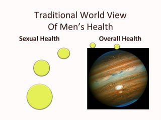 Sexual Health Overall Health
Traditional World View
Of Men’s Health
 
