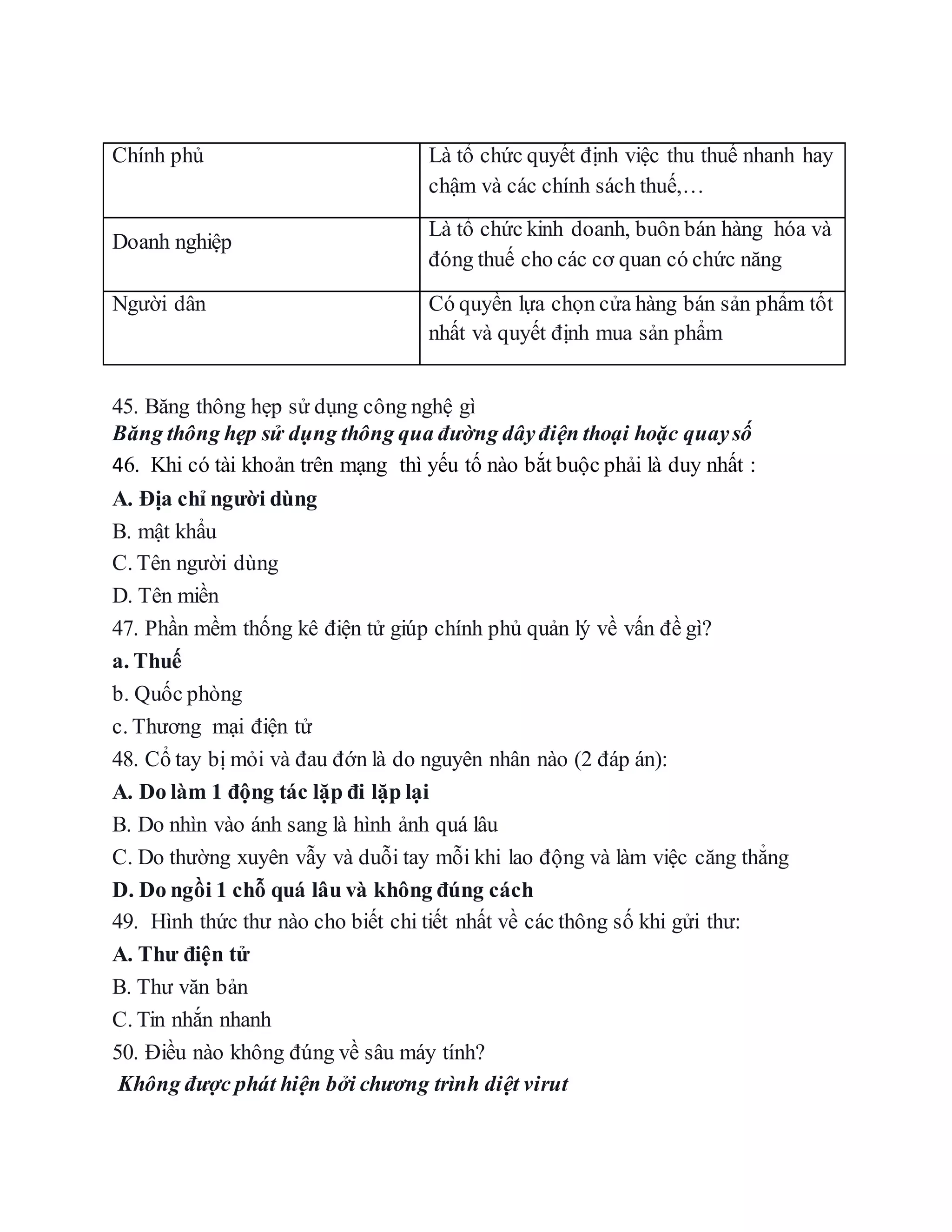 Chính phủ Là tổ chức quyết định việc thu thuế nhanh hay
chậm và các chính sách thuế,…
Doanh nghiệp
Là tổ chức kinh doanh, buôn bán hàng hóa và
đóng thuế cho các cơ quan có chức năng
Người dân Có quyền lựa chọn cửa hàng bán sản phẩm tốt
nhất và quyết định mua sản phẩm
45. Băng thông hẹp sử dụng công nghệ gì
Băng thông hẹp sử dụng thông qua đường dâyđiện thoại hoặc quaysố
46. Khi có tài khoản trên mạng thì yếu tố nào bắt buộc phải là duy nhất :
A. Địa chỉ người dùng
B. mật khẩu
C. Tên người dùng
D. Tên miền
47. Phần mềm thống kê điện tử giúp chính phủ quản lý về vấn đề gì?
a. Thuế
b. Quốc phòng
c. Thương mại điện tử
48. Cổ tay bị mỏi và đau đớn là do nguyên nhân nào (2 đáp án):
A. Do làm 1 động tác lặp đi lặp lại
B. Do nhìn vào ánh sang là hình ảnh quá lâu
C. Do thường xuyên vẫy và duỗi tay mỗi khi lao động và làm việc căng thẳng
D. Do ngồi 1 chỗ quá lâu và không đúng cách
49. Hình thức thư nào cho biết chi tiết nhất về các thông số khi gửi thư:
A. Thư điện tử
B. Thư văn bản
C. Tin nhắn nhanh
50. Điều nào không đúng về sâu máy tính?
Không được phát hiện bởi chương trình diệt virut
 