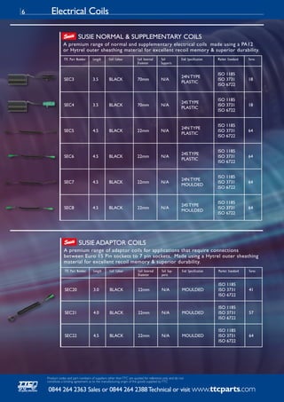 Ttc electrical & air coils | PDF
