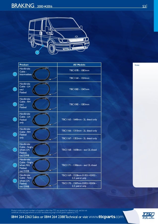 Ford Transit Connect 06 to 09 LH Full Sill Models W No Side Loading Dr SWB Model