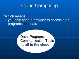 Ttc Google Apps Presentation Board Office Apri