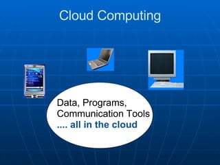 Ttc Google Apps Presentation Board Office Apri