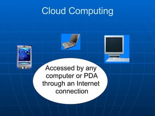 Ttc Google Apps Presentation Board Office Apri