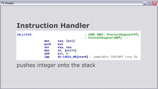 Instruction Handler
pushes integer onto the stack
 