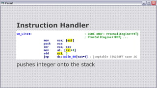 Instruction Handler
pushes integer onto the stack
 