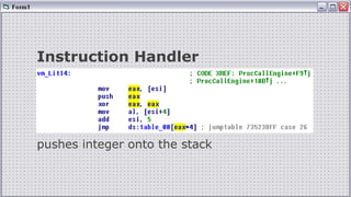 Instruction Handler
pushes integer onto the stack
 