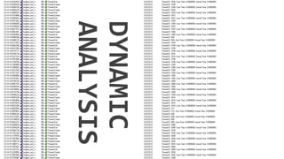 DYNAMIC
ANALYSIS
 