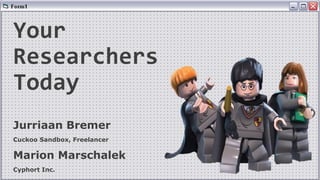 Your
Researchers
Today
Jurriaan Bremer
Cuckoo Sandbox, Freelancer
Marion Marschalek
Cyphort Inc.
 