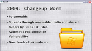 2009: Changeup Worm
• Polymorphic
• Spreads through removable media and shared
folders by 'LNK/PIF' Files
Automatic File Execution
Vulnerability
• Downloads other malware
 