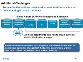 Additional Challenges
 To be effective airlines must work across traditional silos to
 deliver a single user experience

                 Siloed Nature of Airline Strategy and Execution

Distribution   E-commerce                                        Airport     Revenue
                                                     Pricing
 Strategy       Marketing      Loyalty      IT                 Management   Management



                 Mobile
                Strategy
                            All these departments have role to play in customer
                            centric distribution strategy


   Airlines can only use mobile technology for more direct distribution and
   continuous customer engagement if all airline departments work in
   concert to deliver customized, personalized services.
                                  .


                                                                              14
 