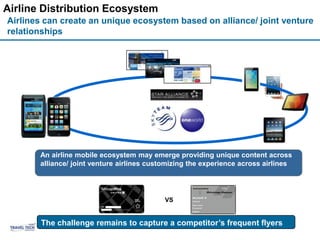 Airline Distribution Ecosystem
Airlines can create an unique ecosystem based on alliance/ joint venture
relationships




       An airline mobile ecosystem may emerge providing unique content across
       alliance/ joint venture airlines customizing the experience across airlines




                                            VS
                              .

       The challenge remains to capture a competitor’s frequent flyers          16
 