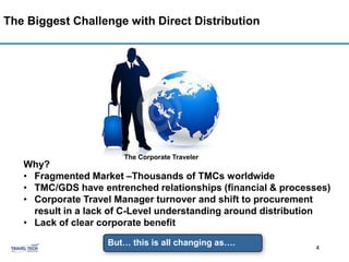 The Biggest Challenge with Direct Distribution




                       The Corporate Traveler
   Why?
   • Fragmented Market –Thousands of TMCs worldwide
   • TMC/GDS have entrenched relationships (financial & processes)
   • Corporate Travel Manager turnover and shift to procurement
     result in a lack of C-Level understanding around distribution
   • Lack of clear corporate benefit
                        .

                    But… this is all changing as….             4
 