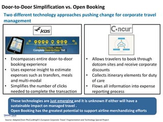 Door-to-Door Simplification vs. Open Booking
Two different technology approaches pushing change for corporate travel
management




 • Encompasses entire door-to-door                                                  • Allows travelers to book through
   booking experience                                                                 dotcom sites and receive corporate
 • Uses expense insight to estimate                                                   discounts
   expenses such as transfers, meals                                                • Collects itinerary elements for duty
   and multi-modal                                                                    of care
 • Simplifies the number of clicks                                                  • Flows all information into expense
   needed to complete the transaction                                                 reporting process

      These technologies are just emerging and it is unknown if either will have a
      sustainable impact on managed travel .
                                   .
      Open Booking has the greatest potential to support airline merchandizing efforts

 Source: Adapted from PhoCusWright's European Corporate Travel: Fragmentation and Technology Special Project
 